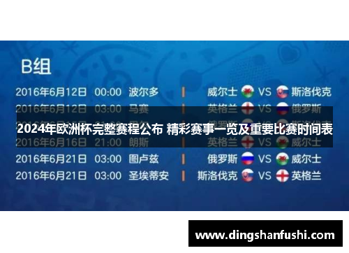 2024年欧洲杯完整赛程公布 精彩赛事一览及重要比赛时间表